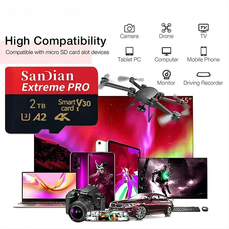 Class 10 U3 V30 Waterproof Memory SD Cards with USB Adapter 128GB 512GB High Speed Micro TF/SD Card for Phone Laptop Camera