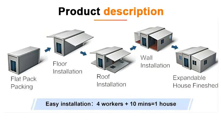 Hot Sale Expandable Container House Forest Cabin 40Ft 20Ft Prefab Tiny House Folding Room Container Houses Vacation Room Sunroom