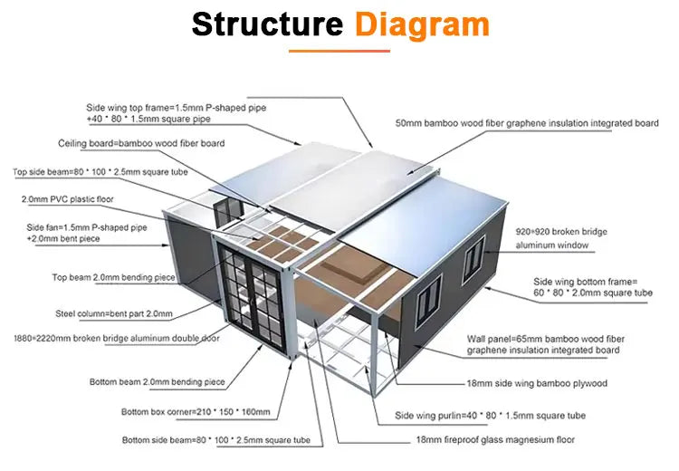Hot Sale Expandable Container House Forest Cabin 40Ft 20Ft Prefab Tiny House Folding Room Container Houses Vacation Room Sunroom