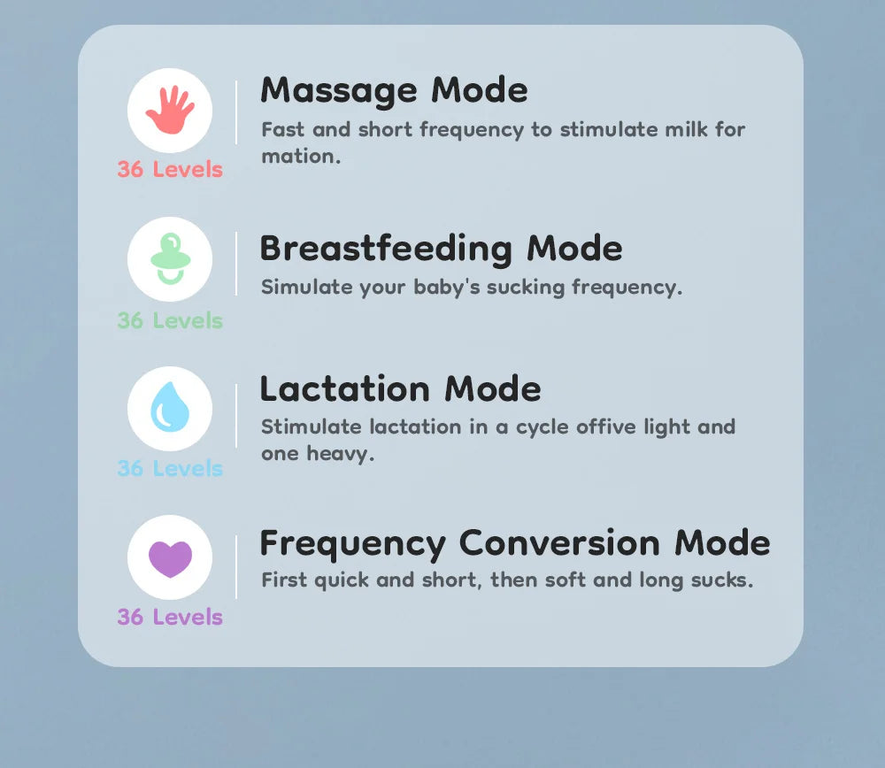 MAMIJOY 2PCS Wearable Breast Pump 4 Modes & 36 Levels Portable Electric Breast Pumps Comfort Milk Collector Hands Free Low Niose